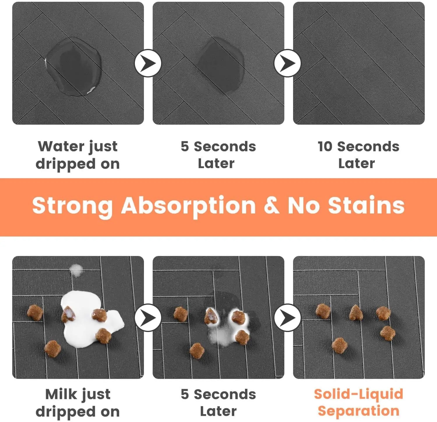 🐶😺Tapis de gamelle absorbant antidérapant – Sol propre pour chiens et chats